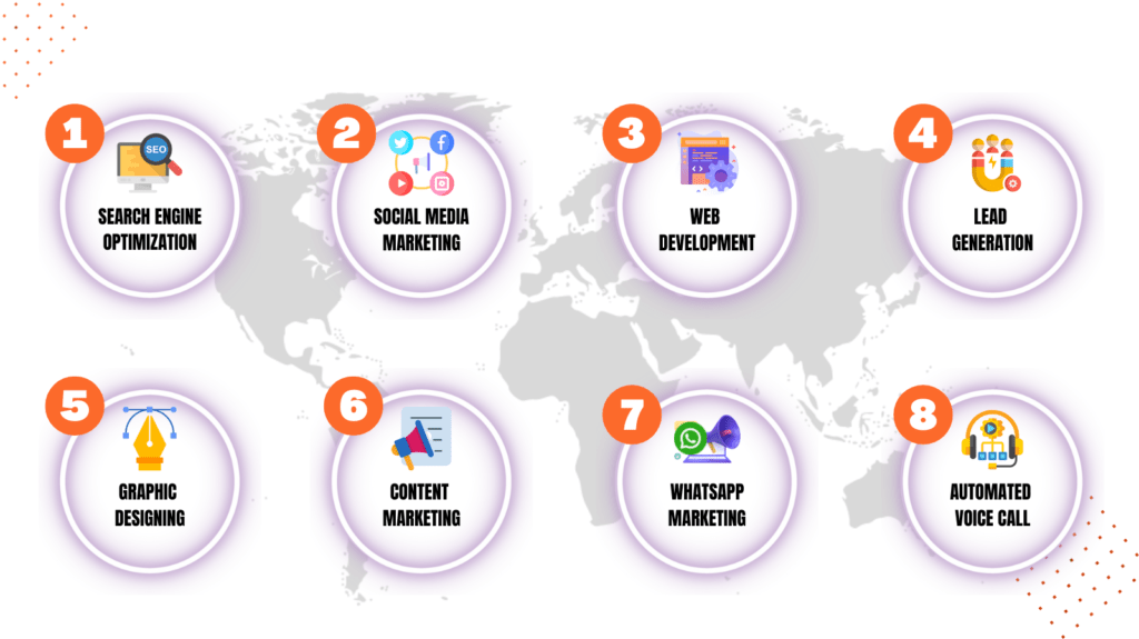 Brand Enhanced Digital Marketing Capabilities Overview